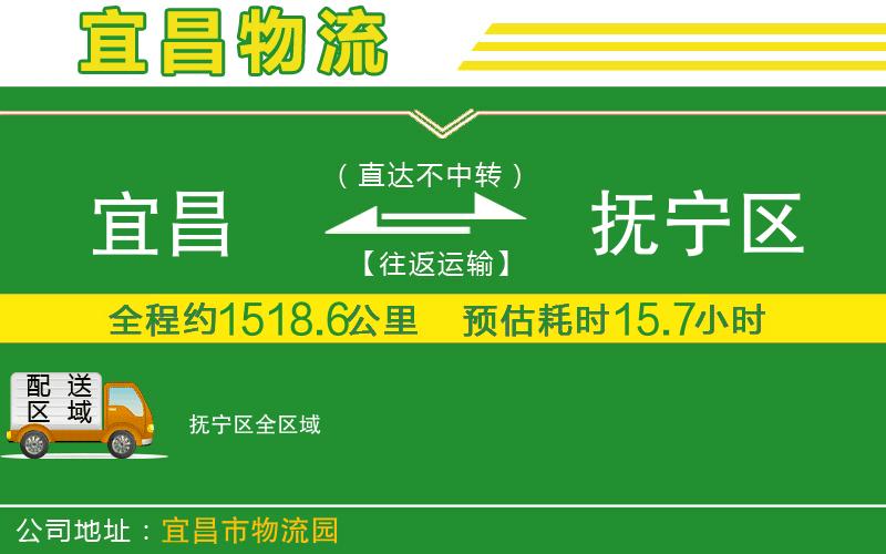 宜昌到撫寧區(qū)物流公司