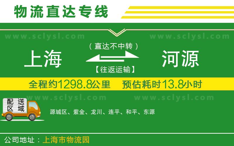 上海到河源物流專線
