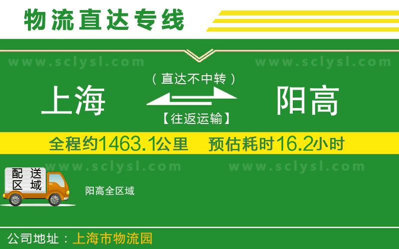 上海到陽高物流專線