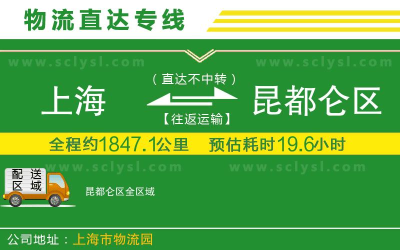 上海到昆都侖區(qū)物流專線