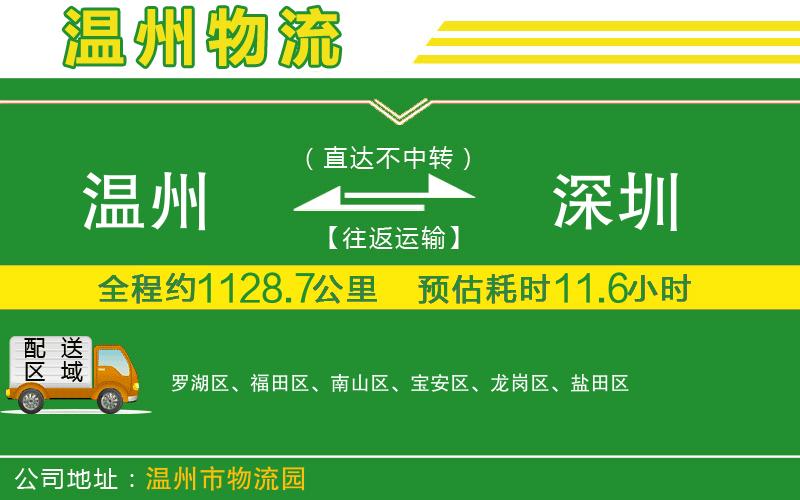 溫州到深圳貨運(yùn)專(zhuān)線(xiàn)