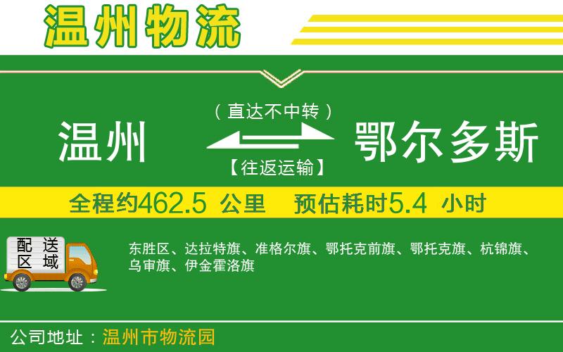 溫州到鄂爾多斯物流專線