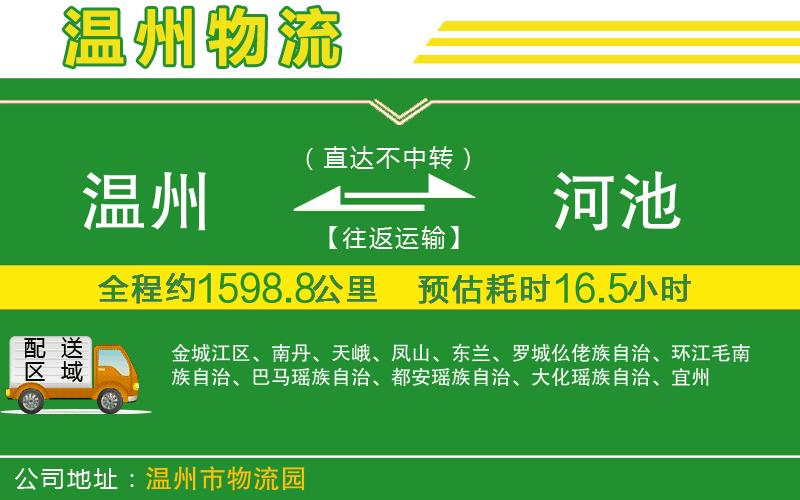 溫州到河池貨運(yùn)專(zhuān)線