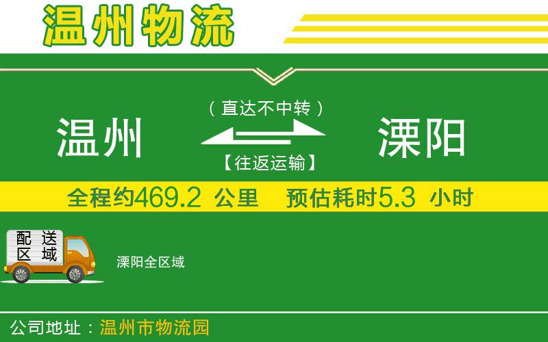 溫州到溧陽貨運專線
